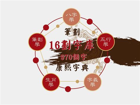 姓名學16劃的字|16画的字